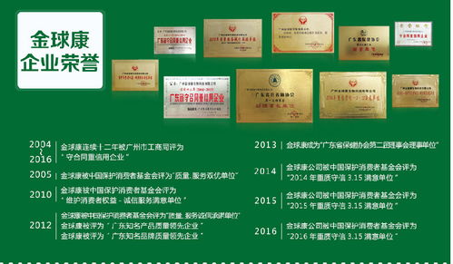 加盟金球康养生馆 小投资撬动大健康财富